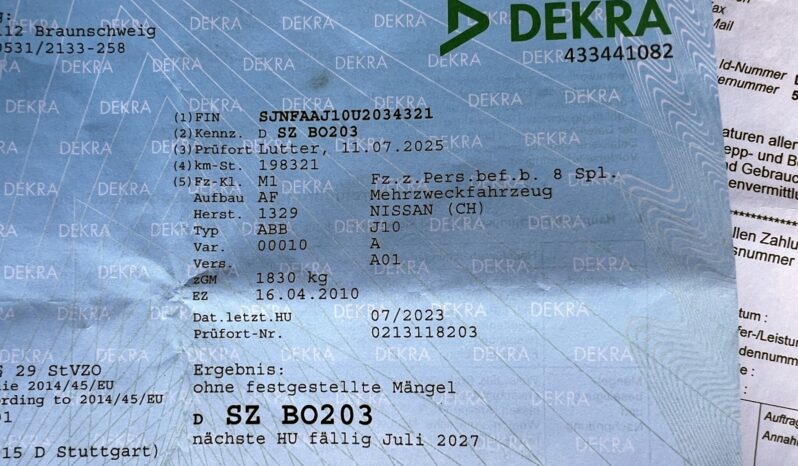 Nissan Qashqai | FWD (przód) | Manualna | 117 KM | Granatowy full