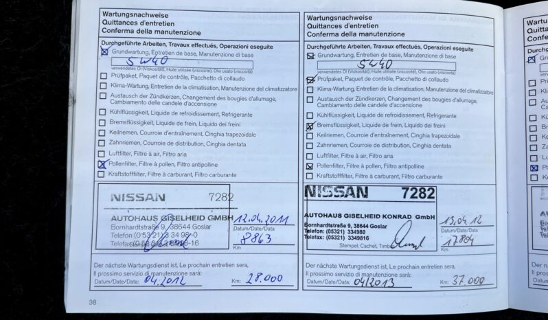 Nissan Qashqai | FWD (przód) | Manualna | 117 KM | Granatowy full