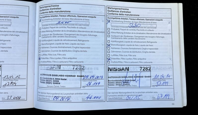 Nissan Qashqai | FWD (przód) | Manualna | 117 KM | Granatowy full