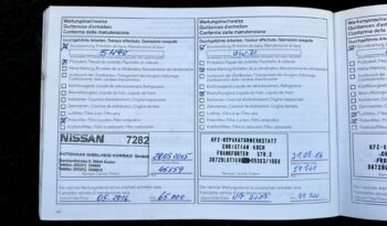 Nissan Qashqai | FWD (przód) | Manualna | 117 KM | Granatowy full