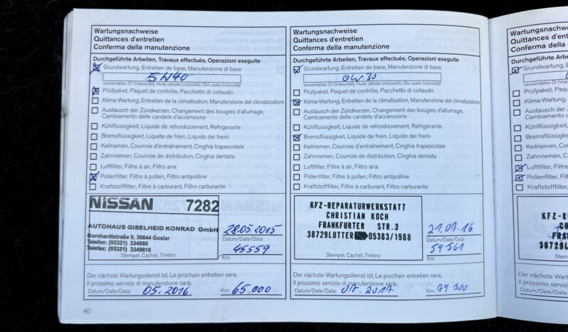 Nissan Qashqai | FWD (przód) | Manualna | 117 KM | Granatowy full