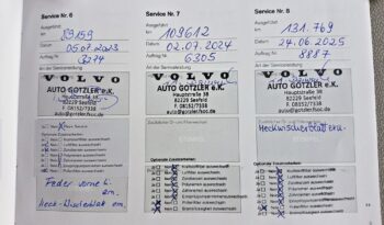 VOLVO V40  | FWD (przód) | Manualna | 122 KM | Biały full