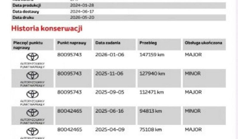 TOYOTA ProAce City | przedni | Automatyczna | 130 KM | Biały full