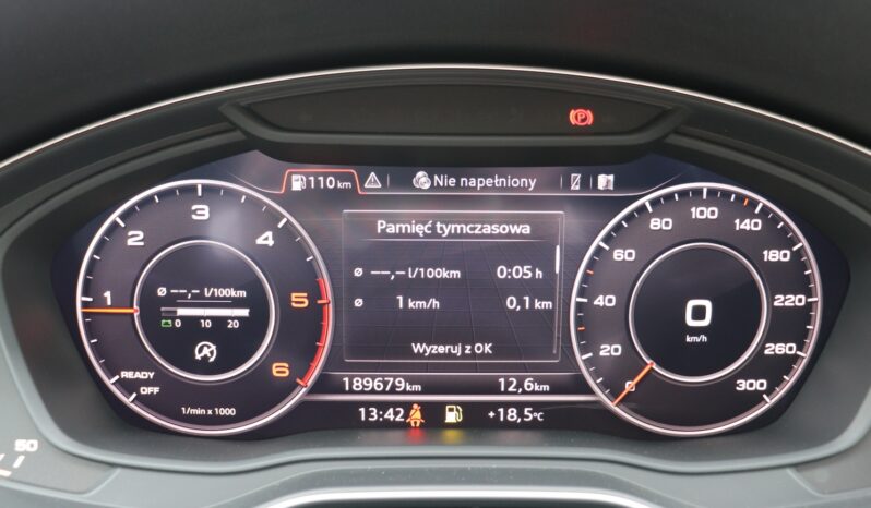 AUDI A4 Avant | 2017 | 150 KM | 1968cm3 | Biały full