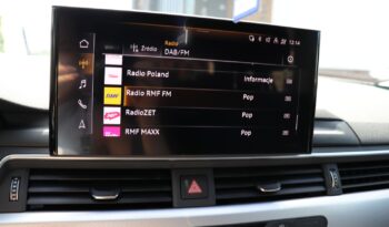 AUDI A4 Avant | 2022 | 163 KM | 1968cm3 | Czarny full