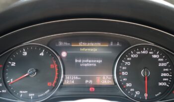 AUDI A4 Avant | 2022 | 163 KM | 1968cm3 | Czarny full