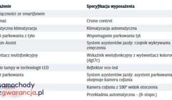 PEUGEOT 2008  | FWD (przód) | Automatyczna | 130 KM | Szary full