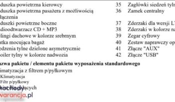 CHEVROLET Spark  | FWD (przód) | Manualna | 82 KM | Biały full