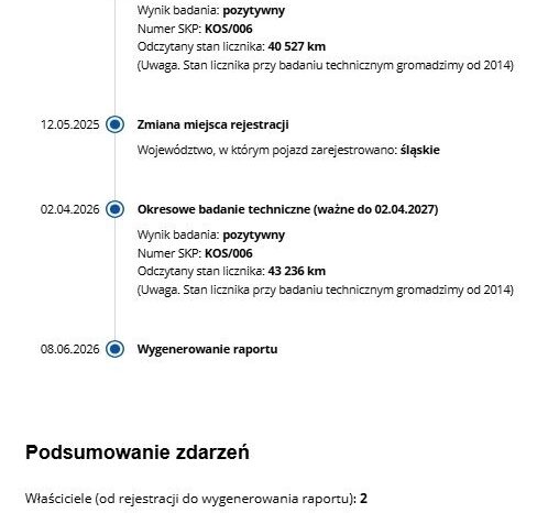 MITSUBISHI ASX  | FWD (przód) | Manualna | 117 KM | Czarny full