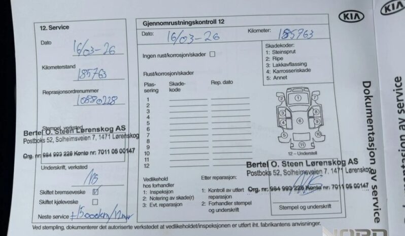 KIA Optima  | FWD (przód) | Automatyczna | 205 KM | Biały full