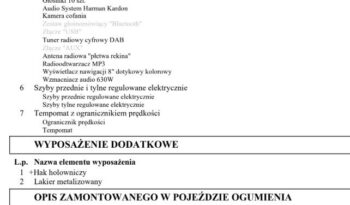 KIA Optima  | FWD (przód) | Automatyczna | 205 KM | Biały full