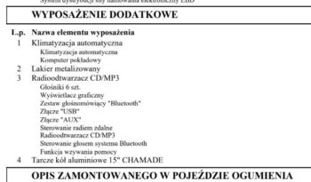 FORD Fiesta  | FWD (przód) | Manualna | 82 KM | Szary full