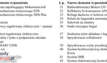 SKODA Superb  | 4×4 (stały) | Manualna | 150 KM | Beżowy full