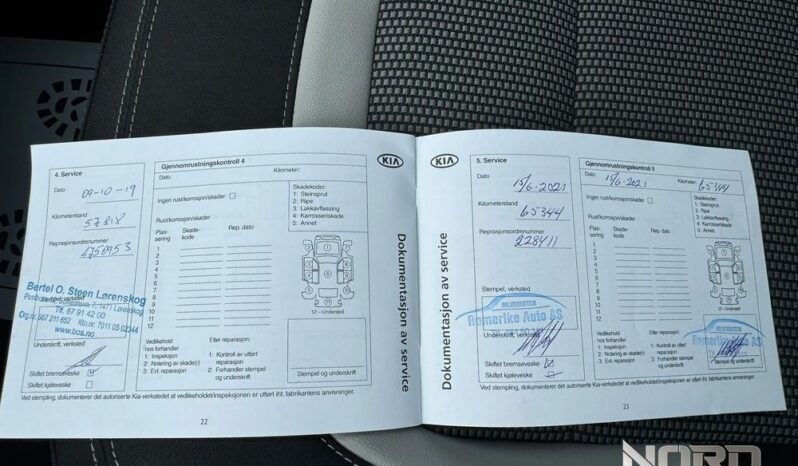 KIA Ceed  | FWD (przód) | Manualna | 100 KM | Biały full