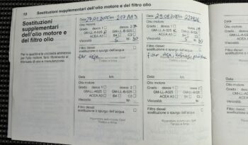 OPEL Astra | FWD (przód) | Manualna | 125 KM | Czarny full