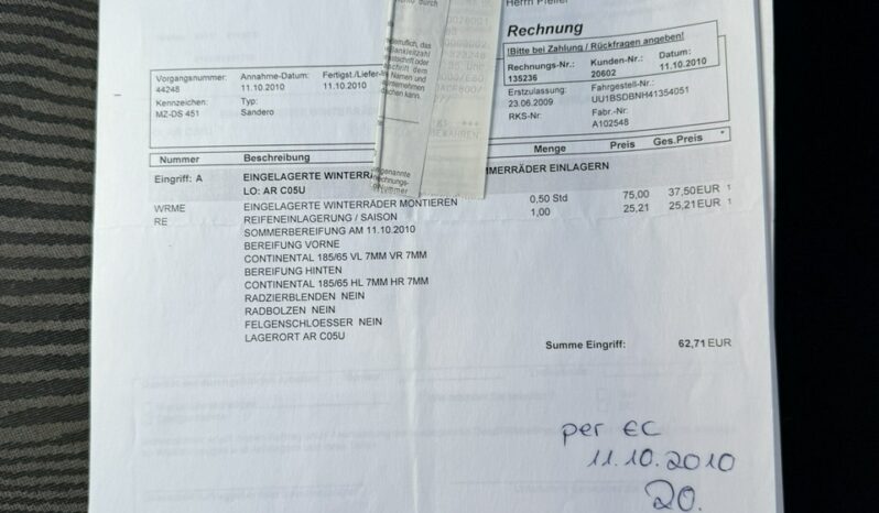 DACIA Sandero  | FWD (przód) | Manualna | 75 KM | Czerwony full