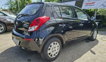 HYUNDAI i20  | FWD (przód) | Manualna | 85 KM | Czarny full