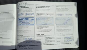 HYUNDAI i20  | FWD (przód) | Manualna | 85 KM | Czarny full