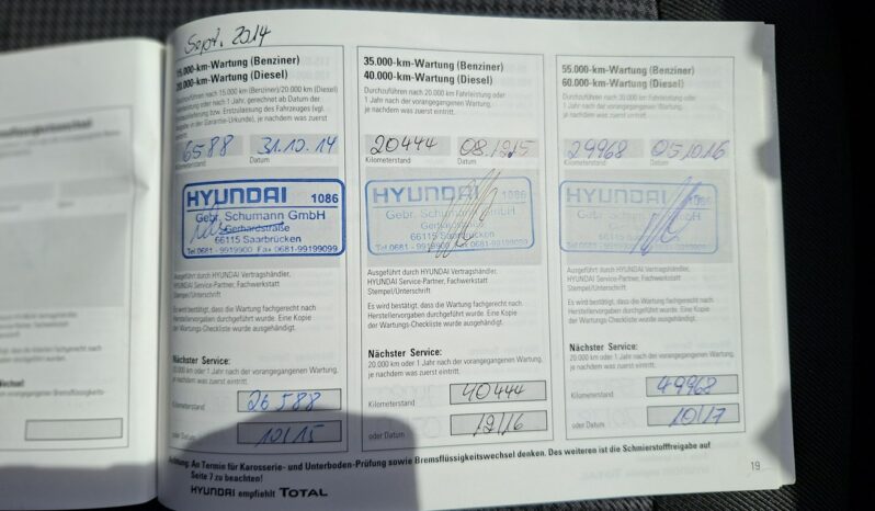 HYUNDAI i20  | FWD (przód) | Manualna | 85 KM | Czarny full