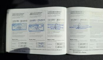 HYUNDAI i20  | FWD (przód) | Manualna | 85 KM | Czarny full