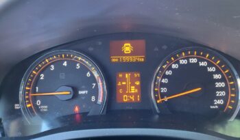 TOYOTA Avensis  | FWD (przód) | Manualna | 147 KM | Czarny full