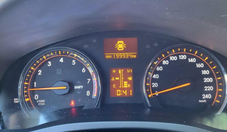 TOYOTA Avensis  | FWD (przód) | Manualna | 147 KM | Czarny full