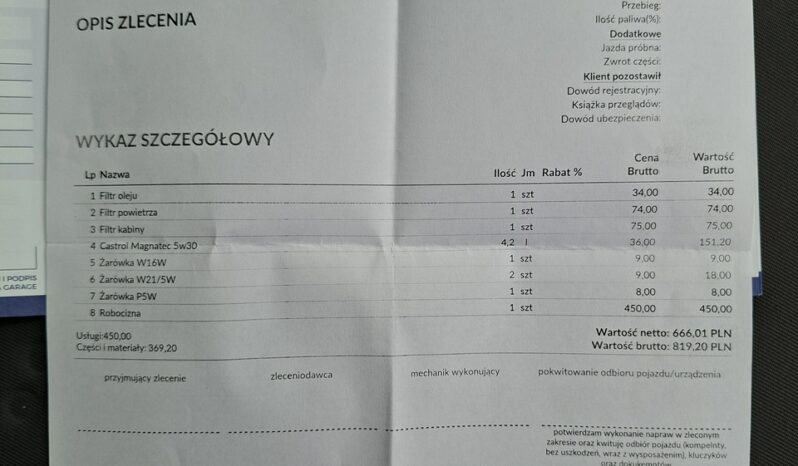 OPEL Meriva  | FWD (przód) | Manualna | 120 KM | bialy full
