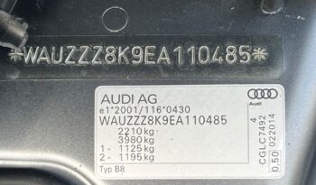 Audi   A4 Avant    177 KM    Automatyczna    4×4 (stały)    Szary full