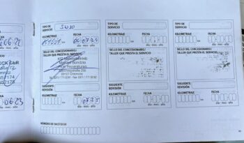Nissan Note | FWD (przód) | Manualna | 88 KM | Czarny full