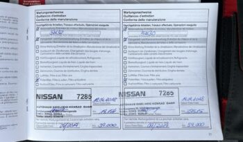 Nissan Qashqai | FWD (przód) | Manualna | 163 KM | Granatowy full