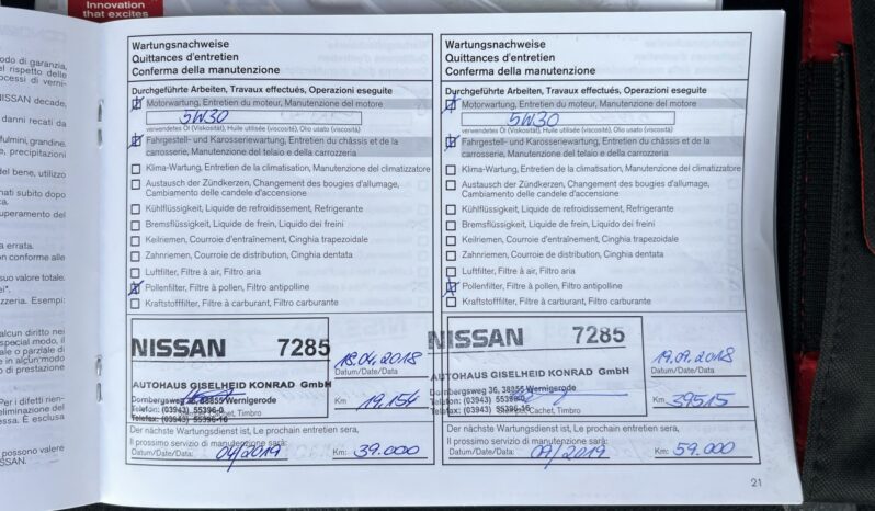 Nissan Qashqai | FWD (przód) | Manualna | 163 KM | Granatowy full