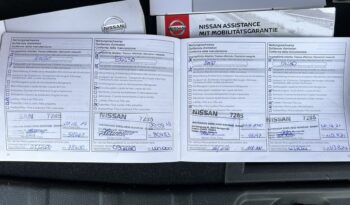Nissan Qashqai | FWD (przód) | Manualna | 163 KM | Granatowy full
