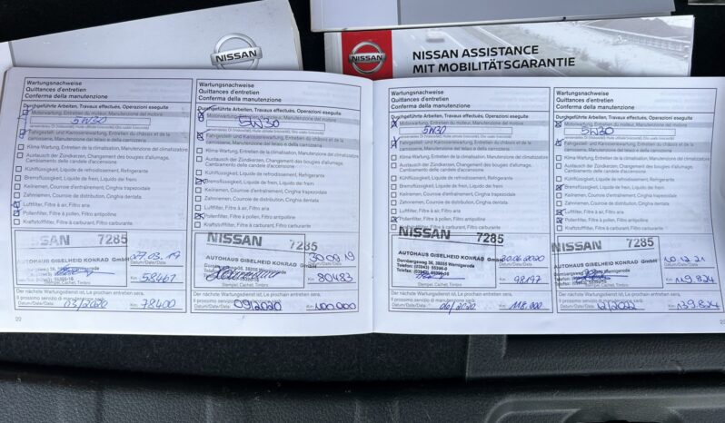 Nissan Qashqai | FWD (przód) | Manualna | 163 KM | Granatowy full