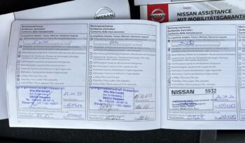 Nissan Qashqai | FWD (przód) | Manualna | 163 KM | Granatowy full
