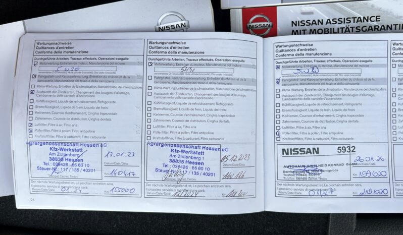 Nissan Qashqai | FWD (przód) | Manualna | 163 KM | Granatowy full