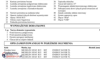 Hyundai i20 | FWD (przód) | Manualna | 100 KM | Biały full