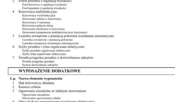 Skoda Superb | 4×4 (stały) | Manualna | 150 KM | Biały full