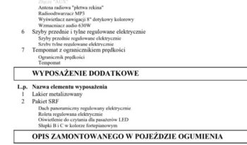 Kia Optima | FWD (przód) | Automatyczna | 205 KM | Szary full