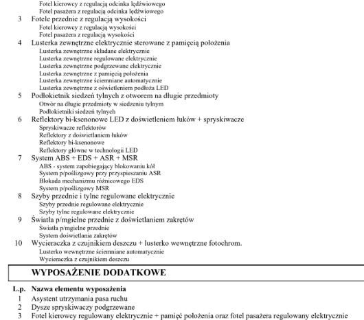 Skoda Octavia | FWD (przód) | Automatyczna | 180 KM | Szary full