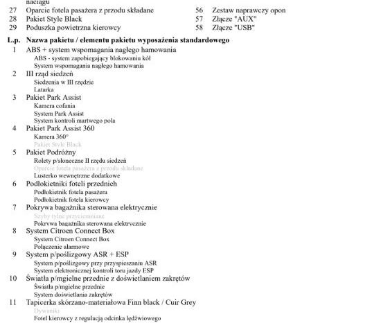 Citroën C4 Grand Picasso | FWD (przód) | Automatyczna | 165 KM | Czarny full