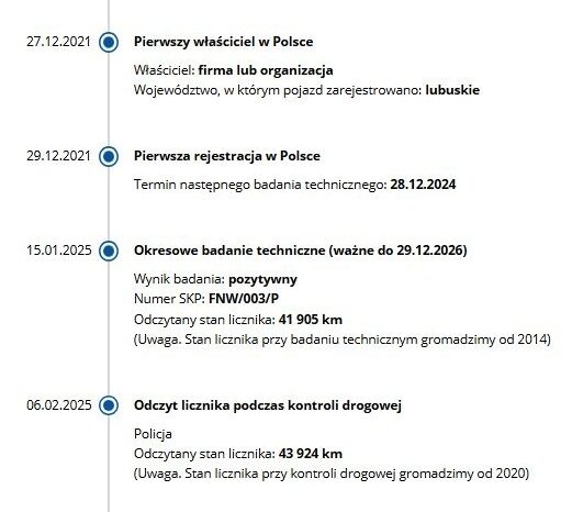 Volkswagen T-Roc | FWD (przód) | Automatyczna | 150 KM | Biały full
