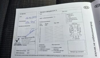 Kia Niro | FWD (przód) | Automatyczna | 141 KM | Granatowy full