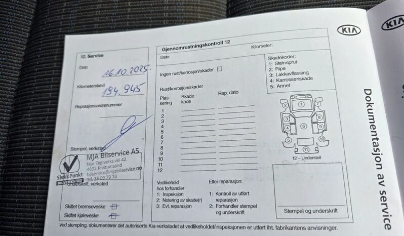 Kia Niro | FWD (przód) | Automatyczna | 141 KM | Granatowy full