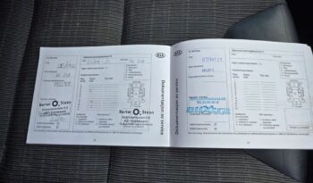 Kia Niro | FWD (przód) | Automatyczna | 141 KM | Granatowy full