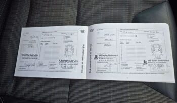 Kia Niro | FWD (przód) | Automatyczna | 141 KM | Granatowy full