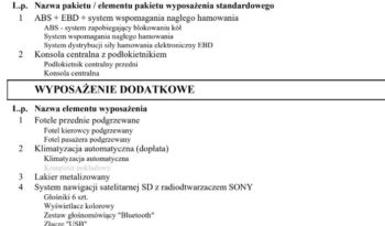 Ford Fiesta | FWD (przód) | Manualna | 101 KM | Szary full