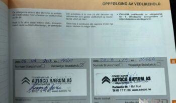 Citroën C4 Cactus | FWD (przód) | Manualna | 82 KM | Biały full