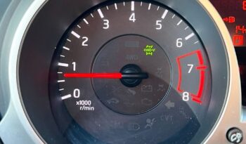 Nissan Juke | 4×4 (doł. automatycznie) | Automatyczna | 190 KM | Szary full