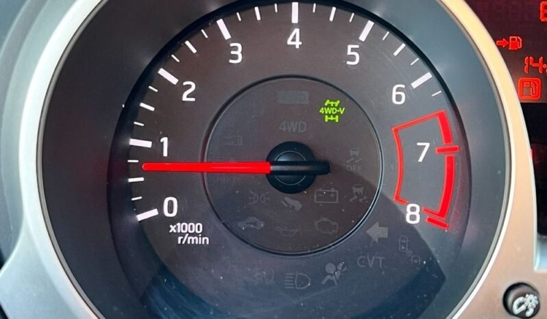 Nissan Juke | 4×4 (doł. automatycznie) | Automatyczna | 190 KM | Szary full