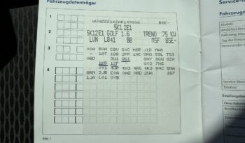 Volkswagen Golf | FWD (przód) | Manualna | 102 KM | Czarny full